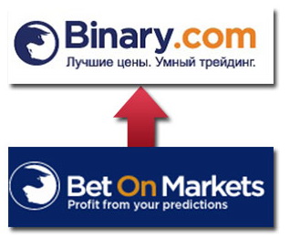 Новости от Binary.com